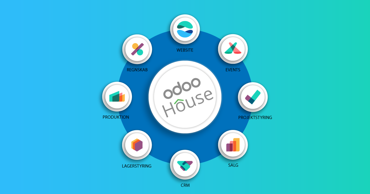 Odoo House ApS logo